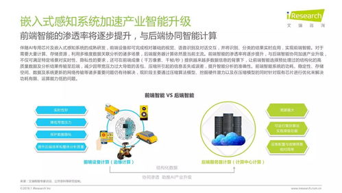 《潤物有聲Ⅱ 2018年中國互聯(lián)網(wǎng)產(chǎn)業(yè)發(fā)展報(bào)告》評(píng)析——網(wǎng)絡(luò)技術(shù)開發(fā)與技術(shù)咨詢的競(jìng)合新序